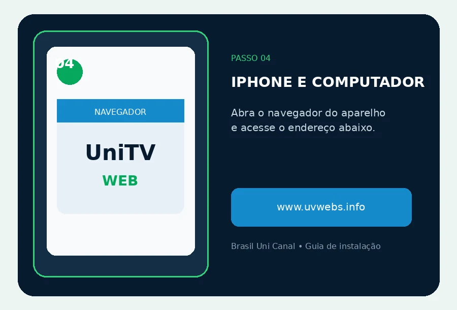 Acesso web UniTV no iPhone e computador
